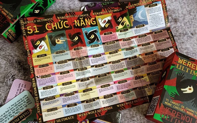 phân tích vai ma sói trong ván chơi